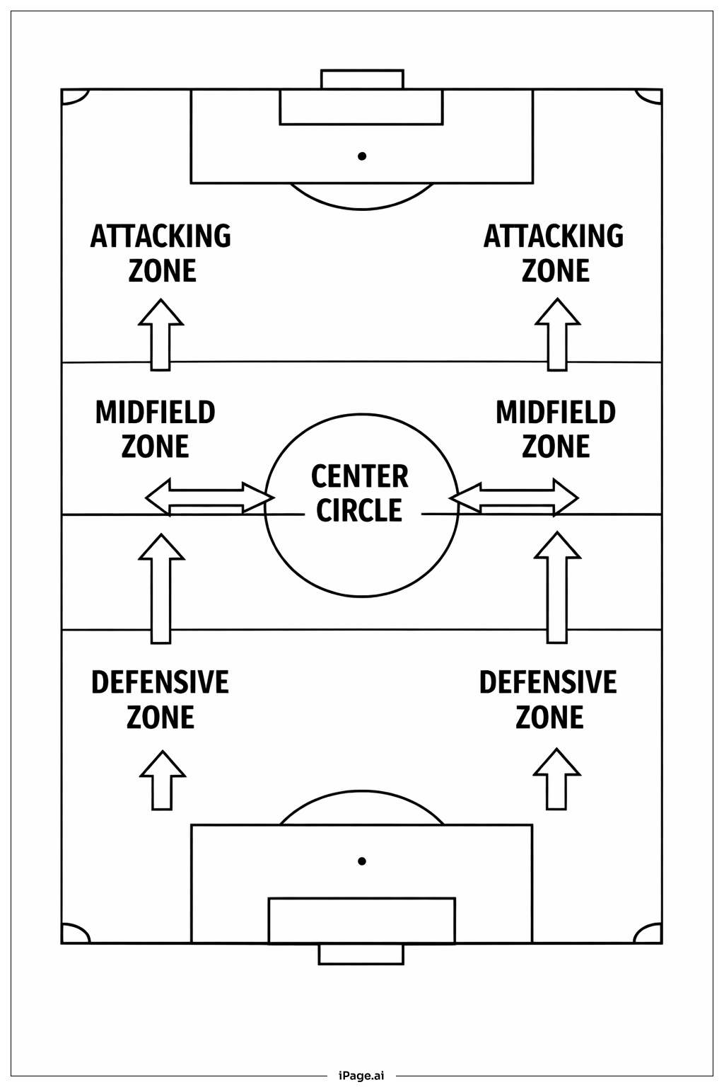 Spielfeldkarte Ausmalseite