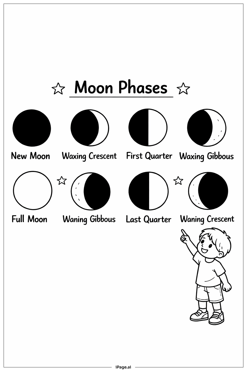  科學月相圖著色頁 