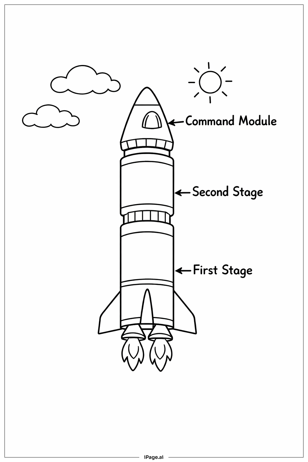  科學火箭分級示意圖著色頁 